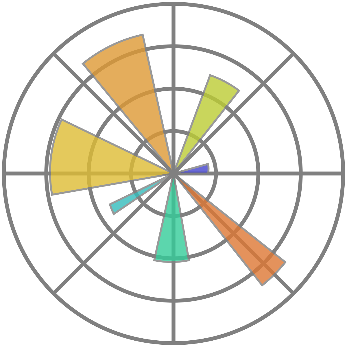 Experience icon